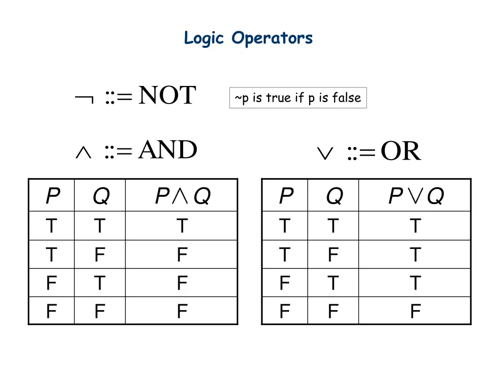 logic operators