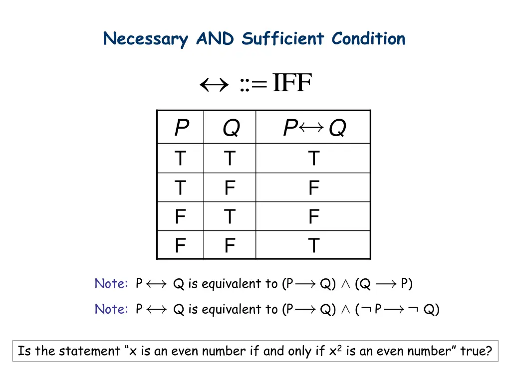 necessary and sufficient condition