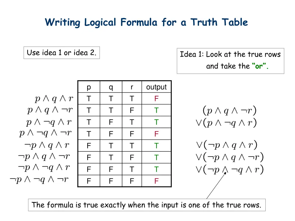 writing logical formula for a truth table 1