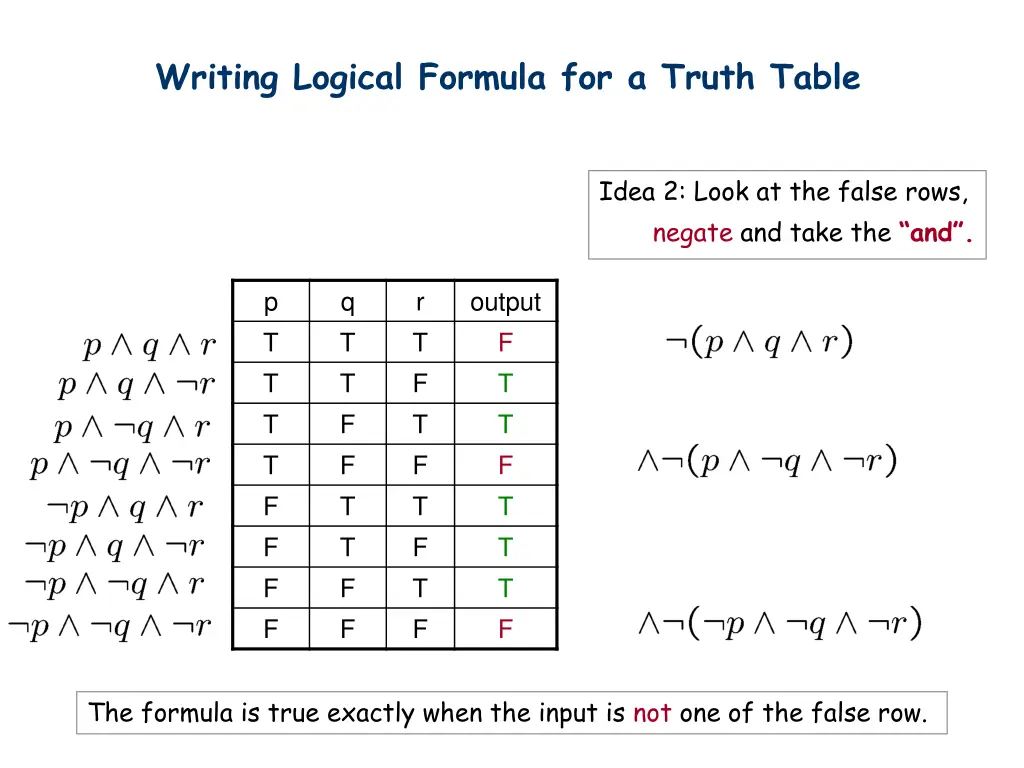 writing logical formula for a truth table 2