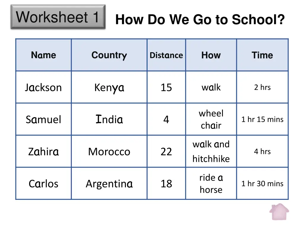 worksheet 1 3