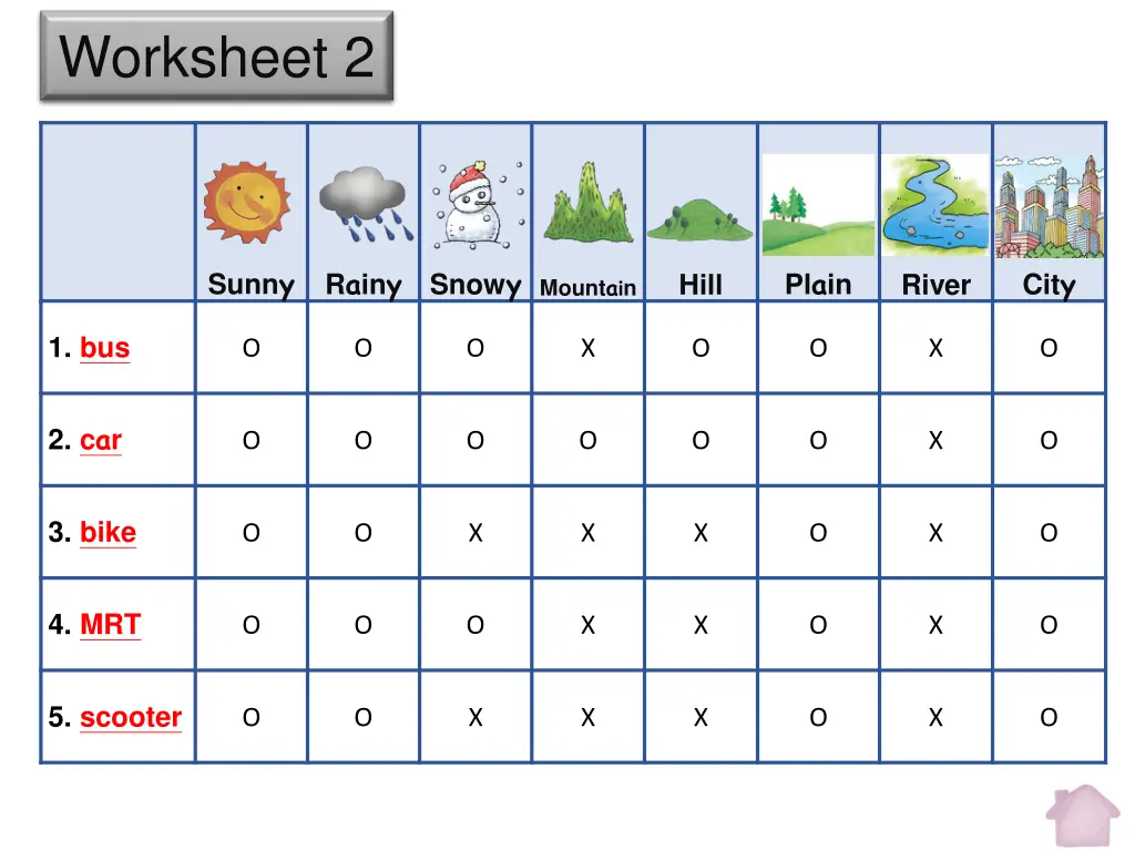 worksheet 2 2