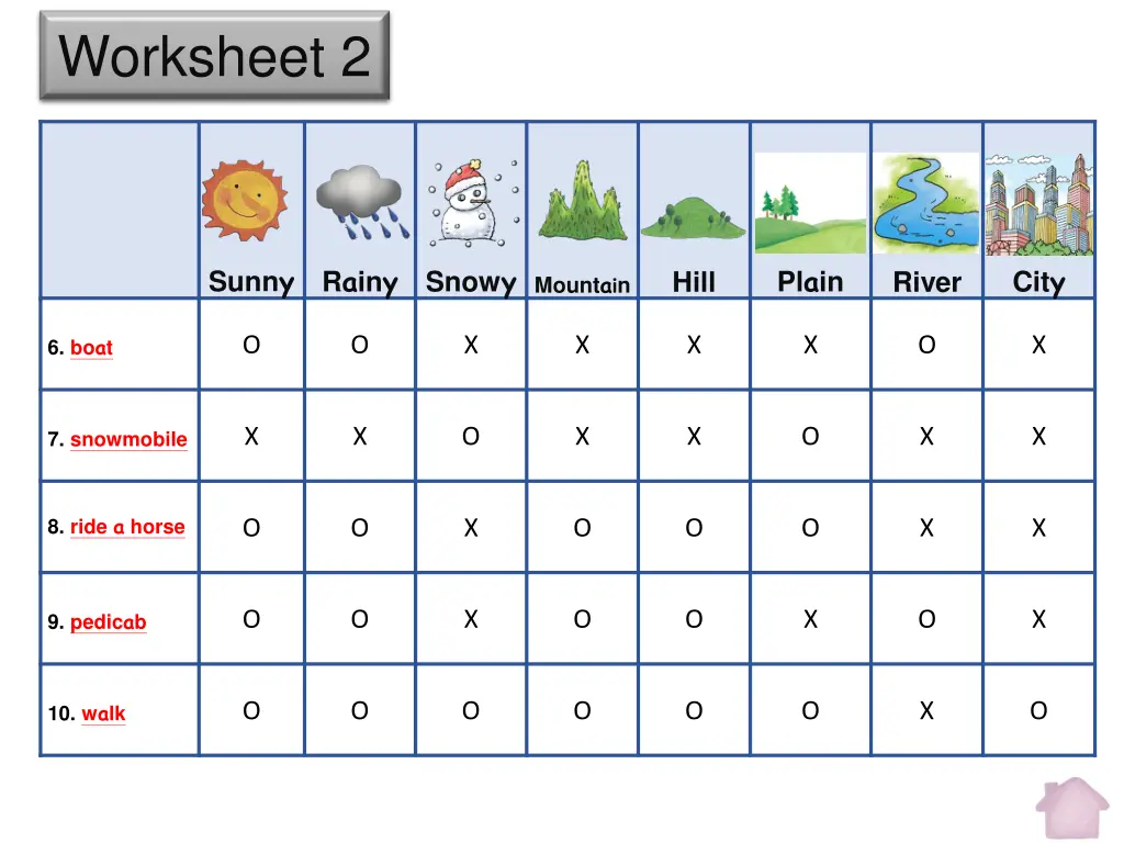 worksheet 2 3