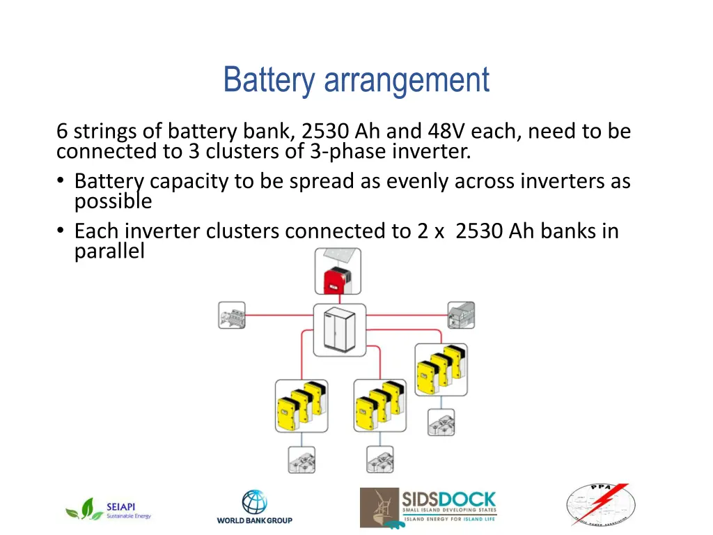 battery arrangement