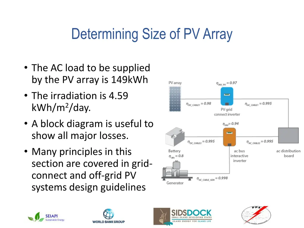 determining size of pv array