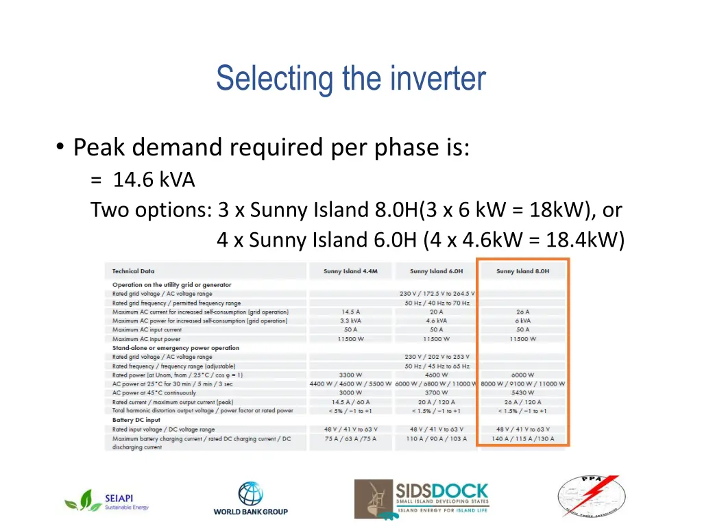 selecting the inverter 1