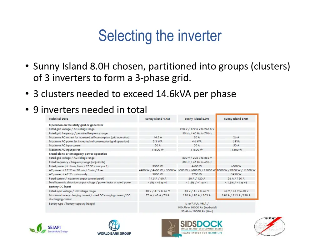 selecting the inverter 2