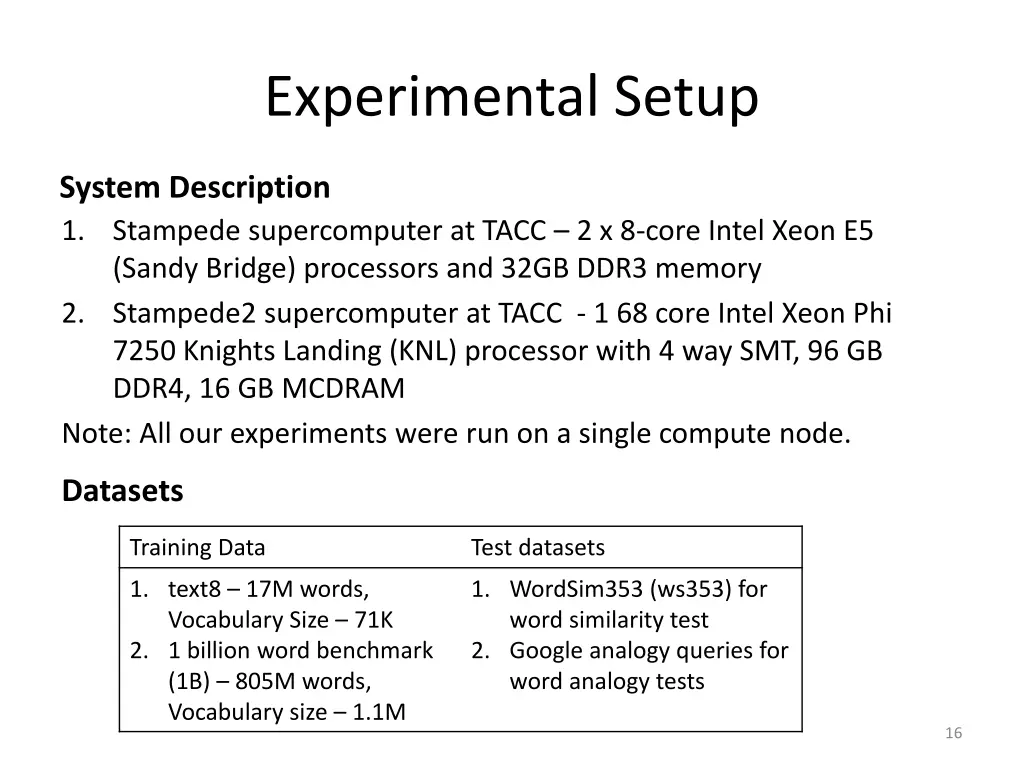 experimental setup