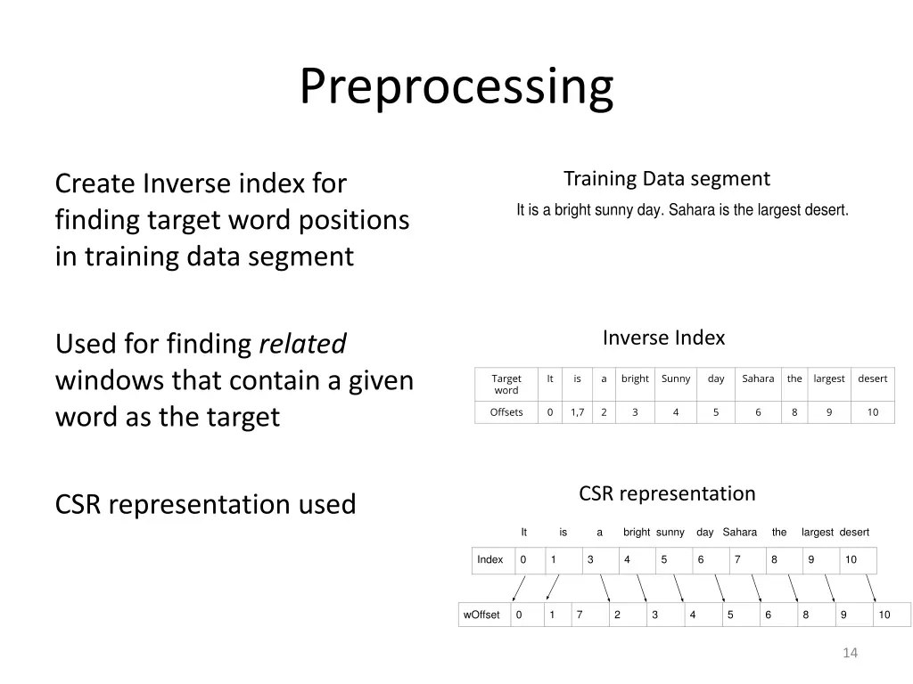 preprocessing