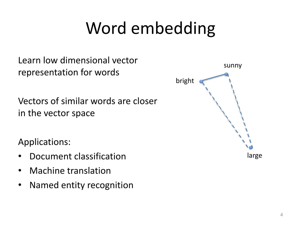 word embedding