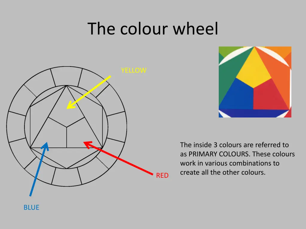 the colour wheel 1