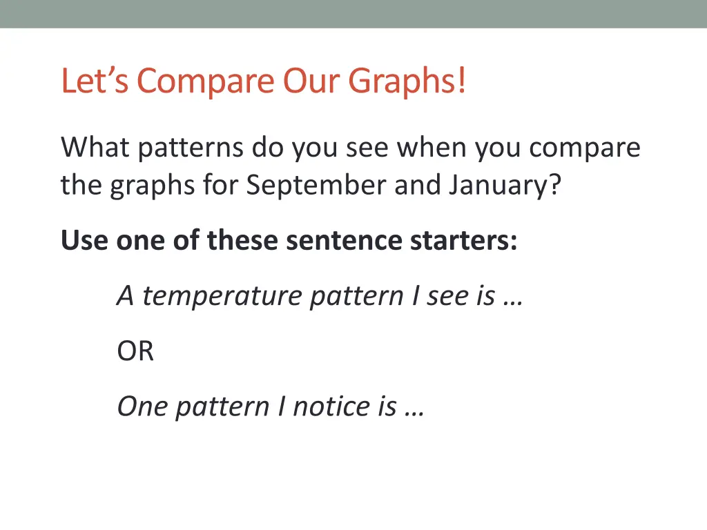 let s compare our graphs