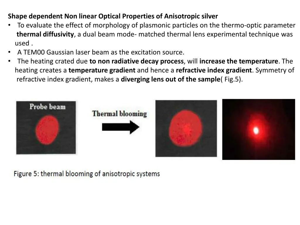 shape dependent non linear optical properties