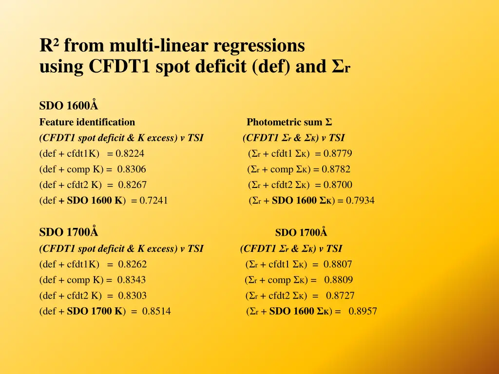 r from multi linear regressions using cfdt1 spot