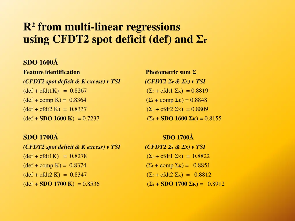 r from multi linear regressions using cfdt2 spot