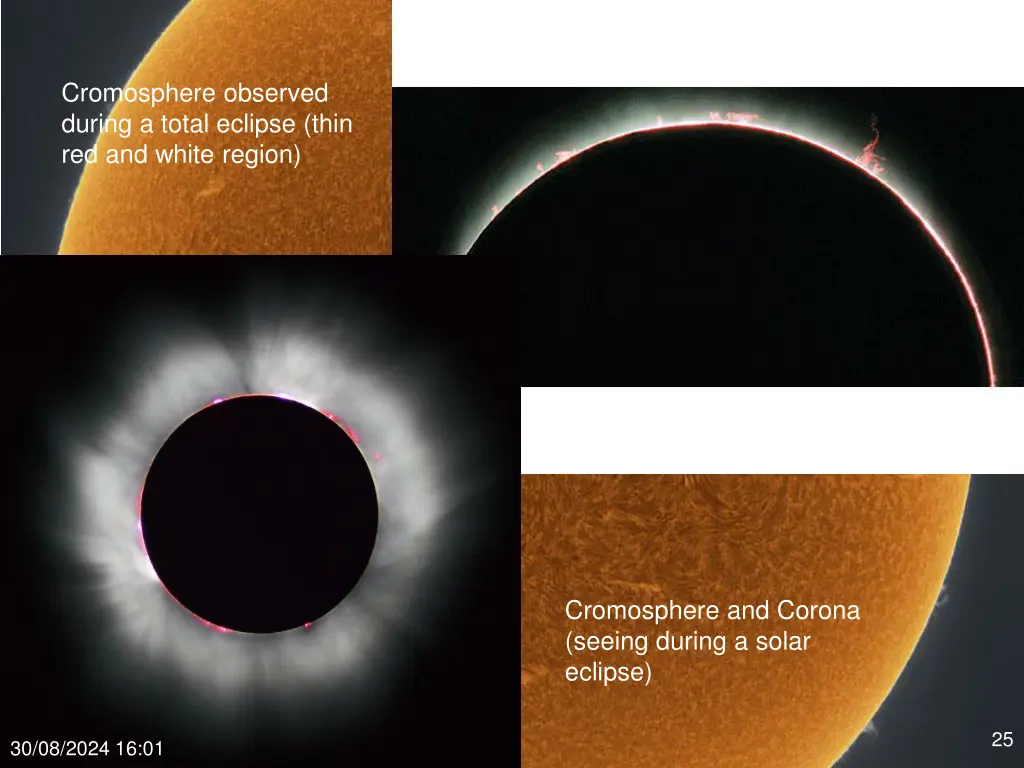 cromosphere observed during a total eclipse thin