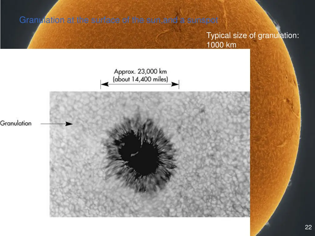 granulation at the surface