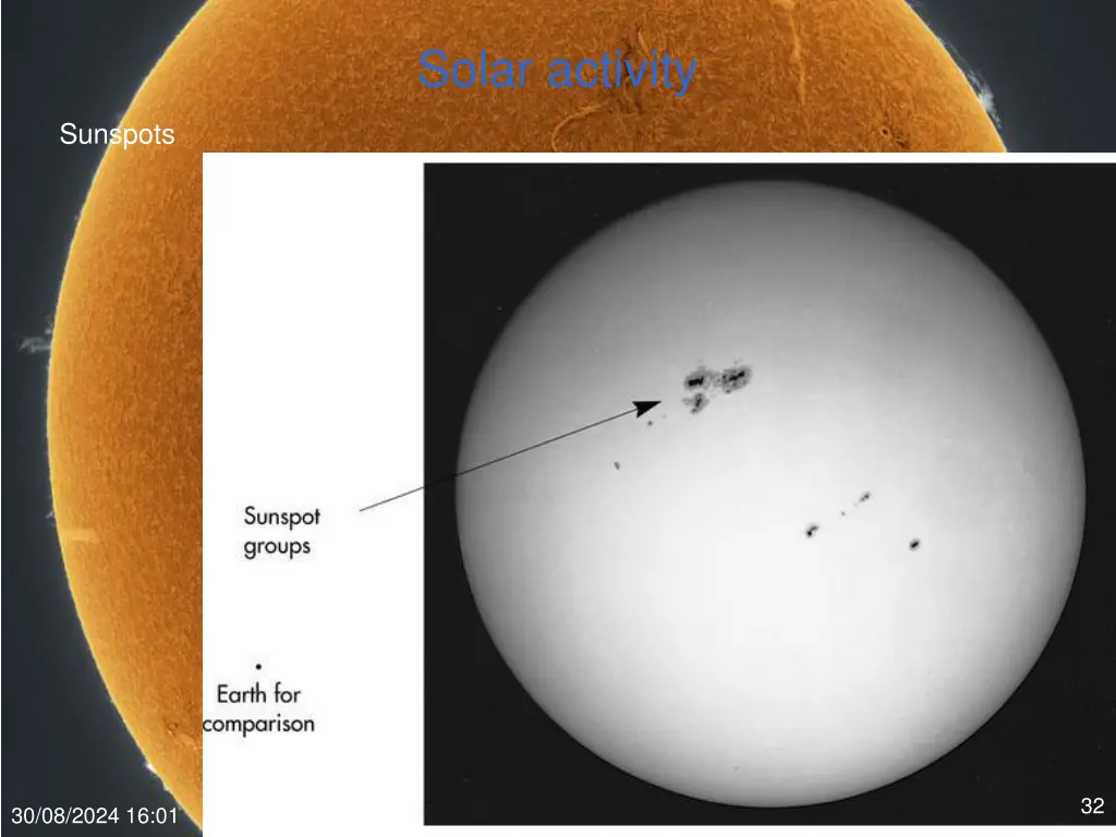 solar activity