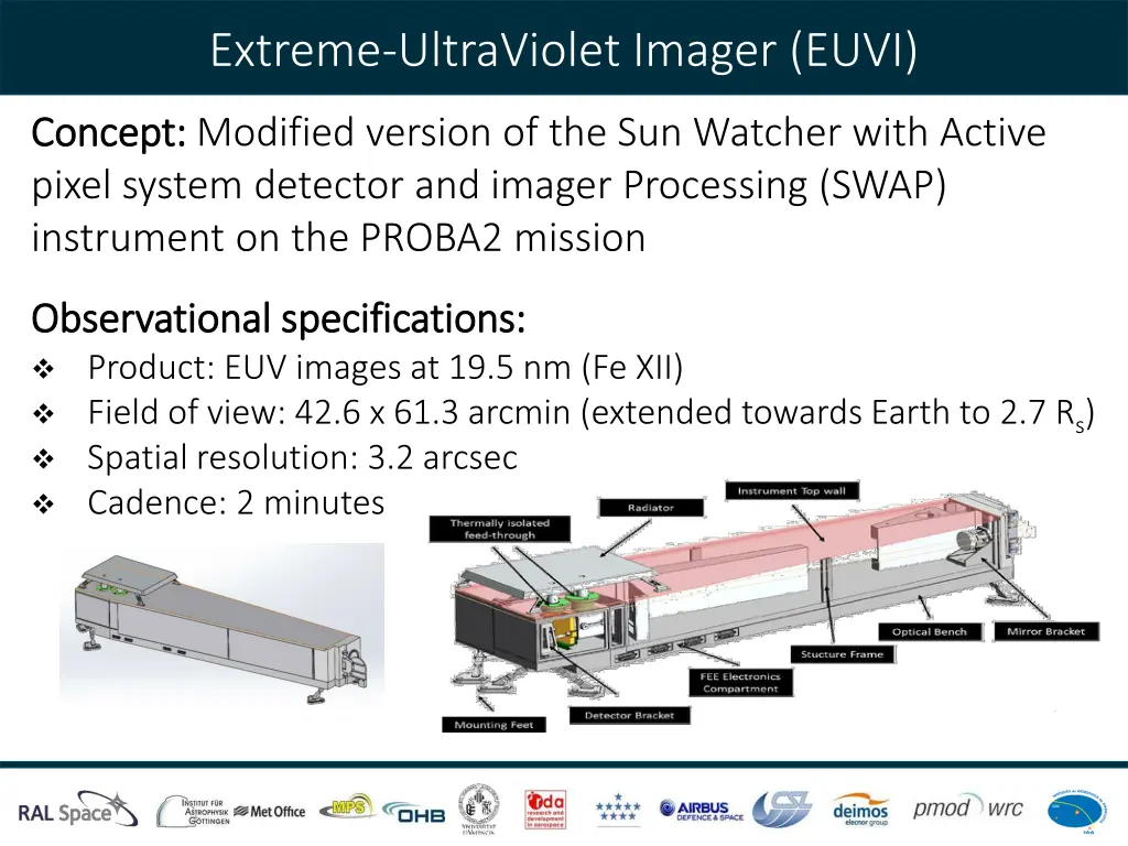 extreme ultraviolet imager euvi 1