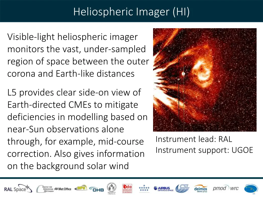 heliospheric imager hi