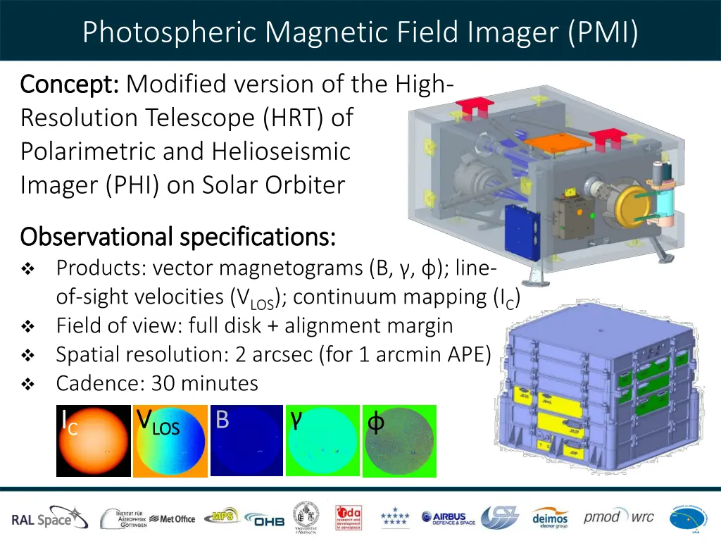 photospheric magnetic field imager pmi 1