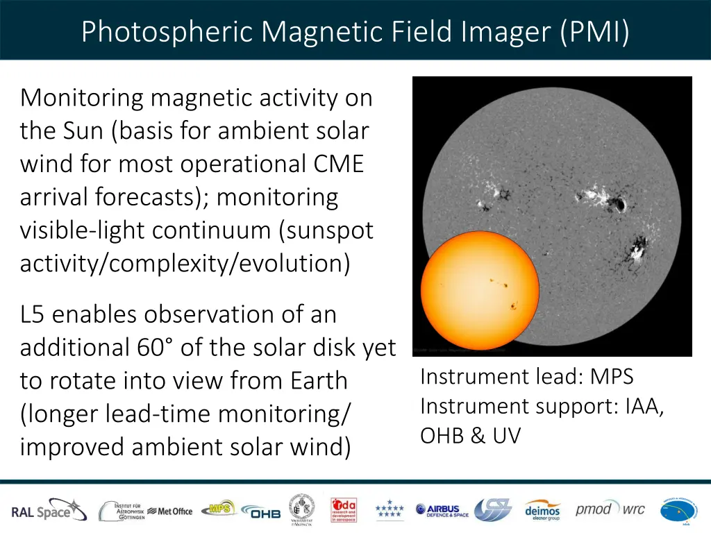 photospheric magnetic field imager pmi