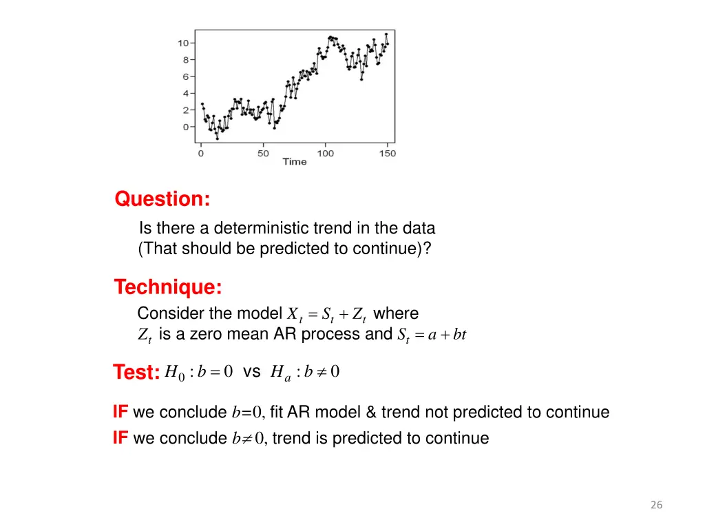 question is there a deterministic trend