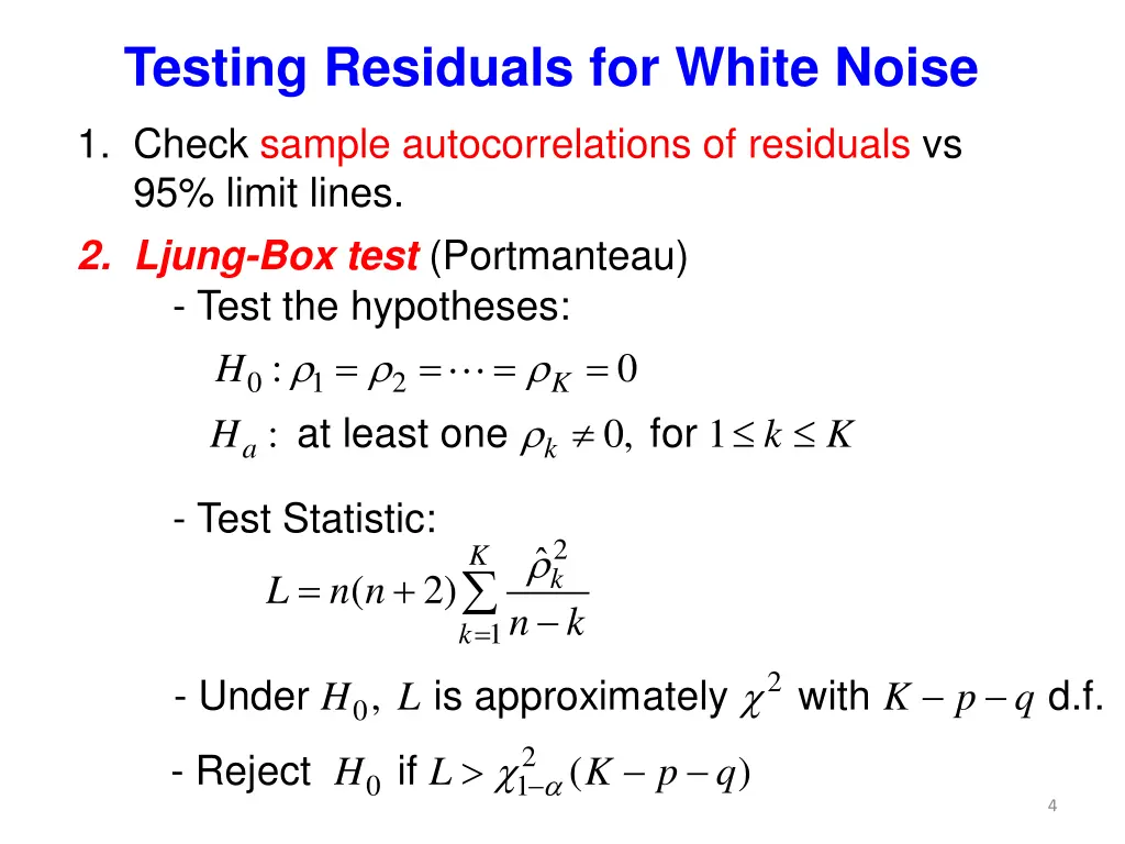 testing residuals for white noise 1