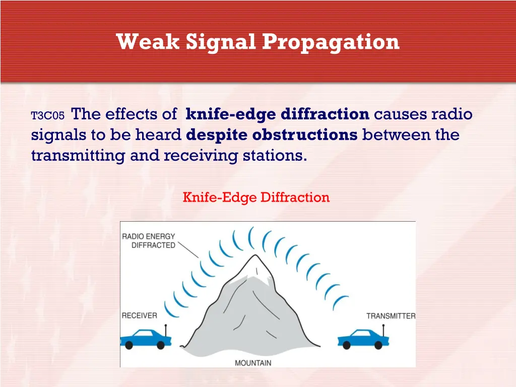 weak signal propagation 2