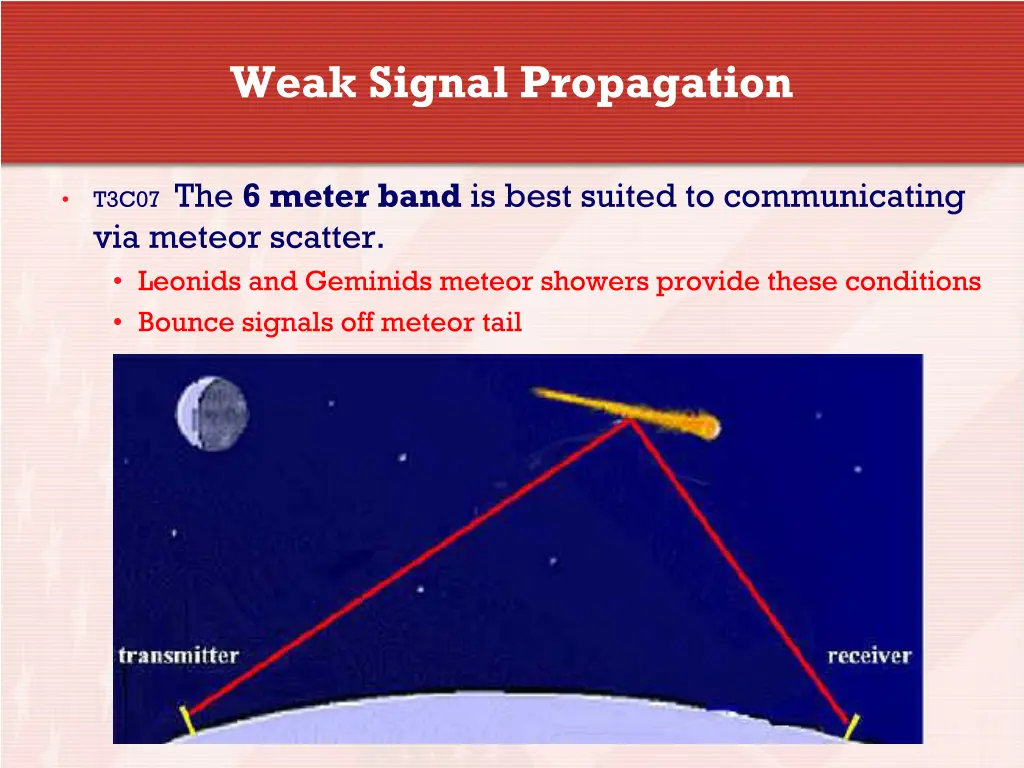 weak signal propagation 5