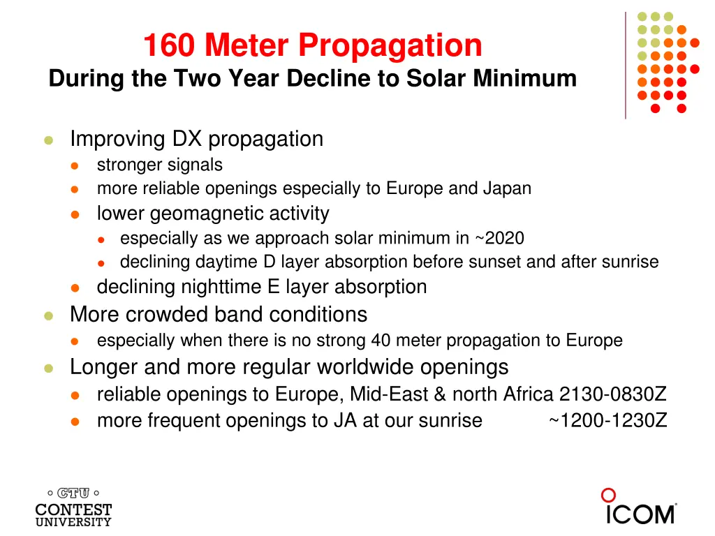 160 meter propagation during the two year decline