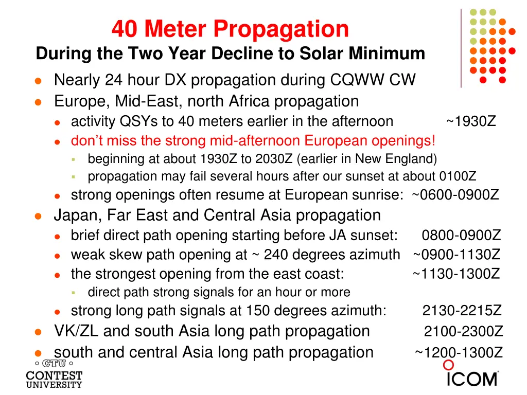 40 meter propagation during the two year decline