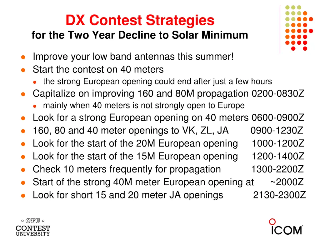 dx contest strategies for the two year decline