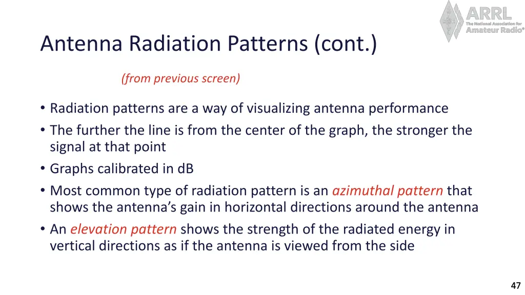 antenna radiation patterns cont