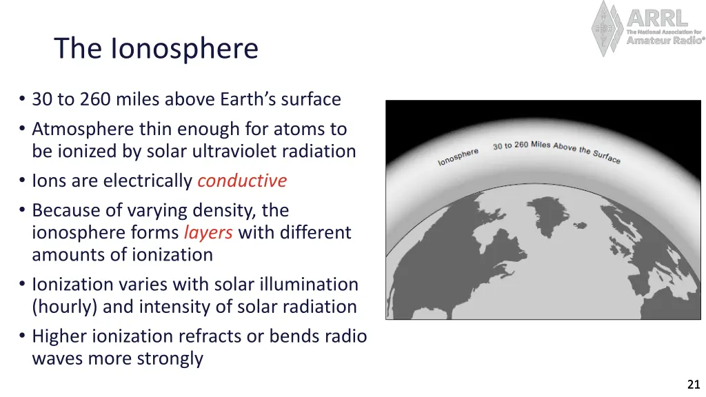 the ionosphere