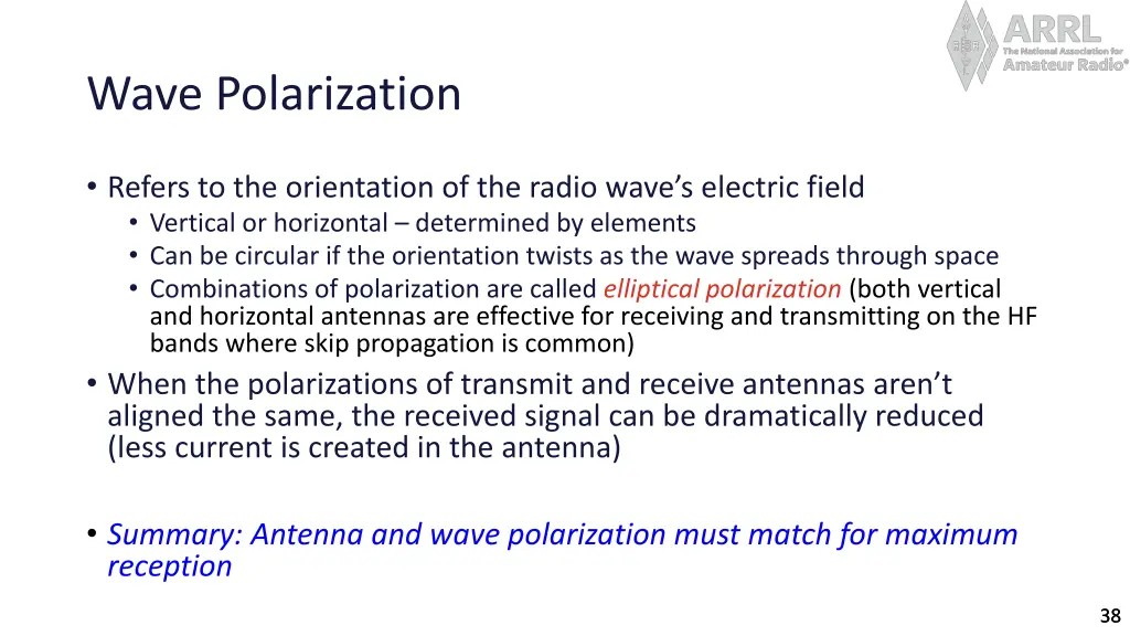 wave polarization