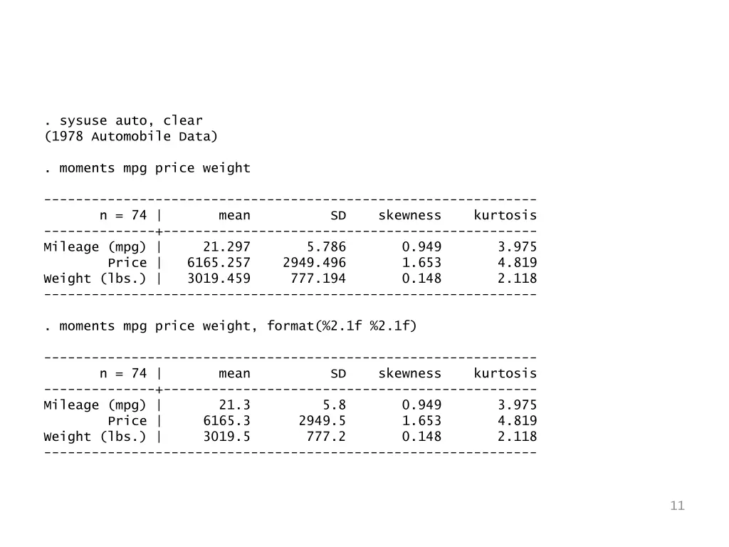 sysuse auto clear 1978 automobile data