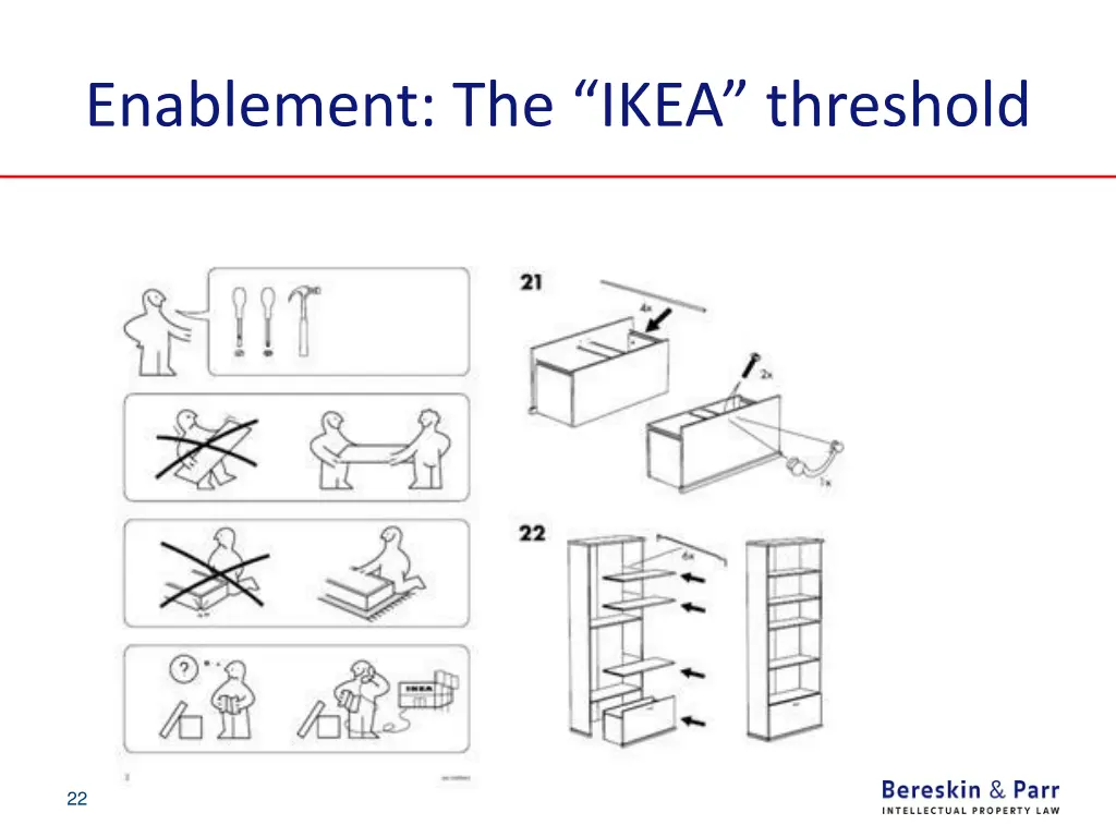 enablement the ikea threshold