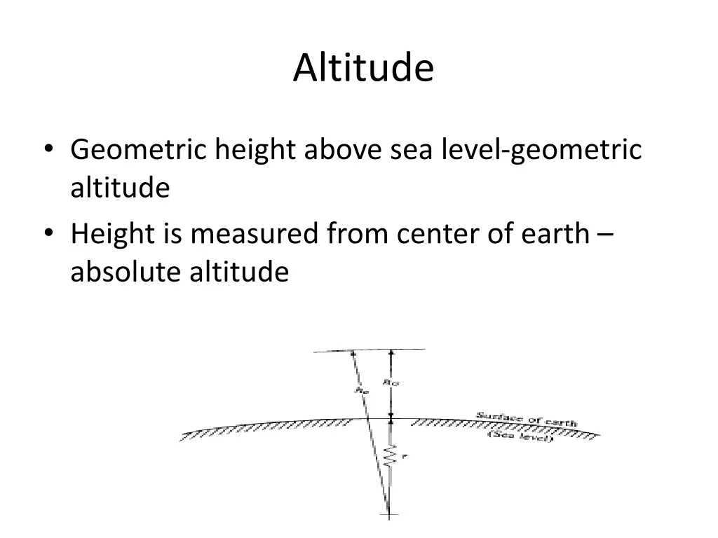 altitude 1