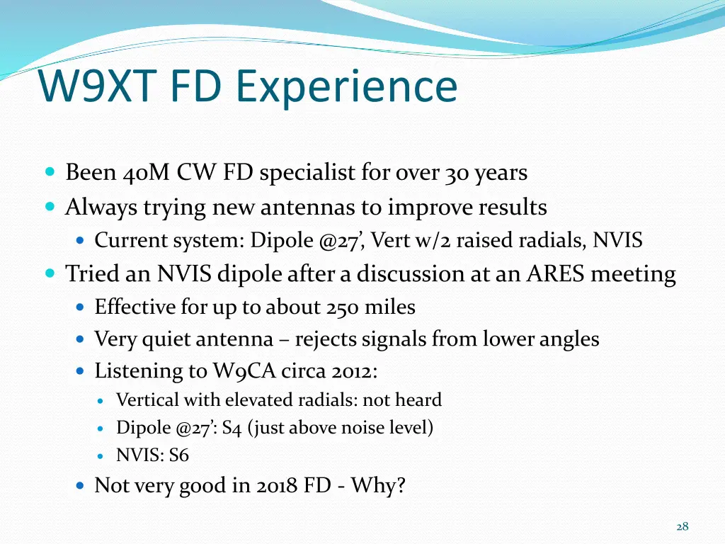 w9xt fd experience