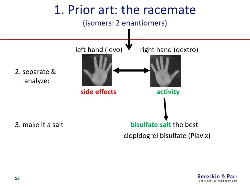 1 prior art the racemate isomers 2 enantiomers