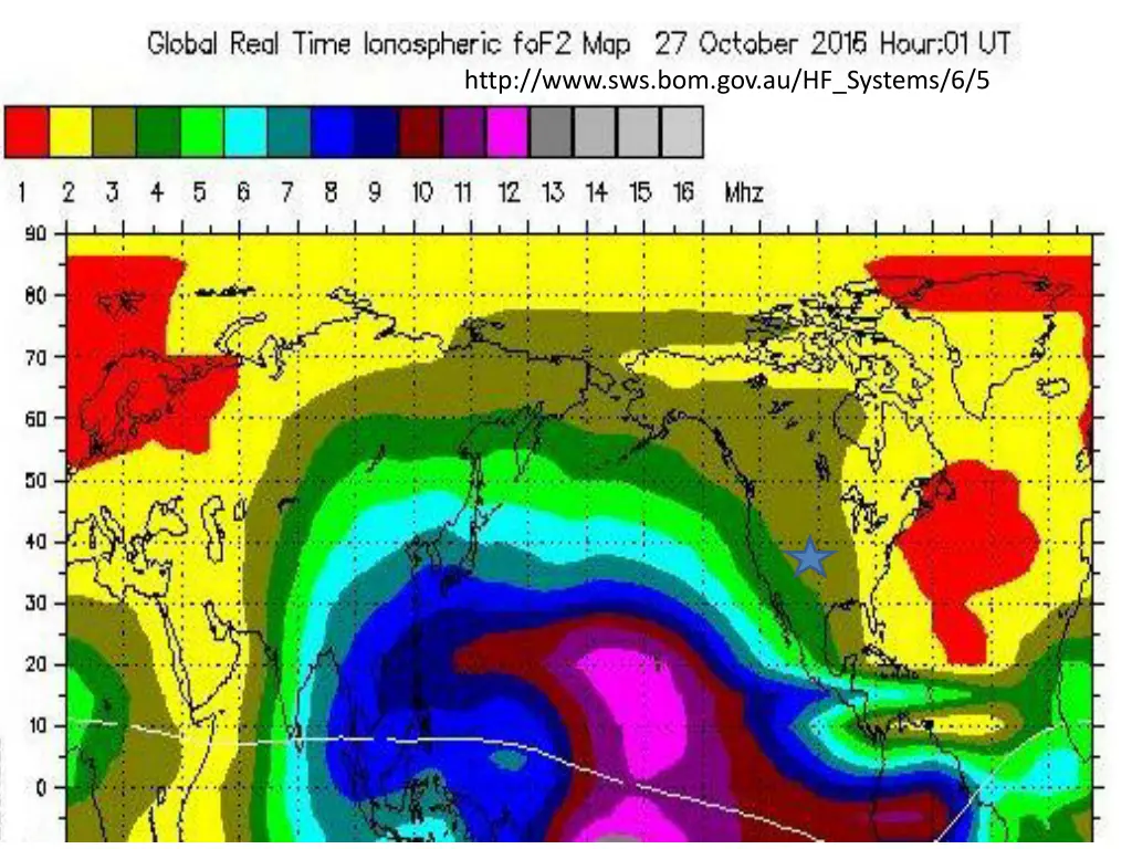 http www sws bom gov au hf systems 6 5