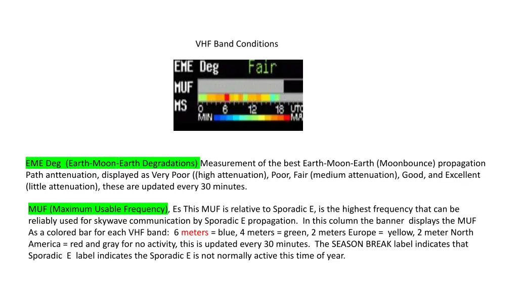 vhf band conditions 1