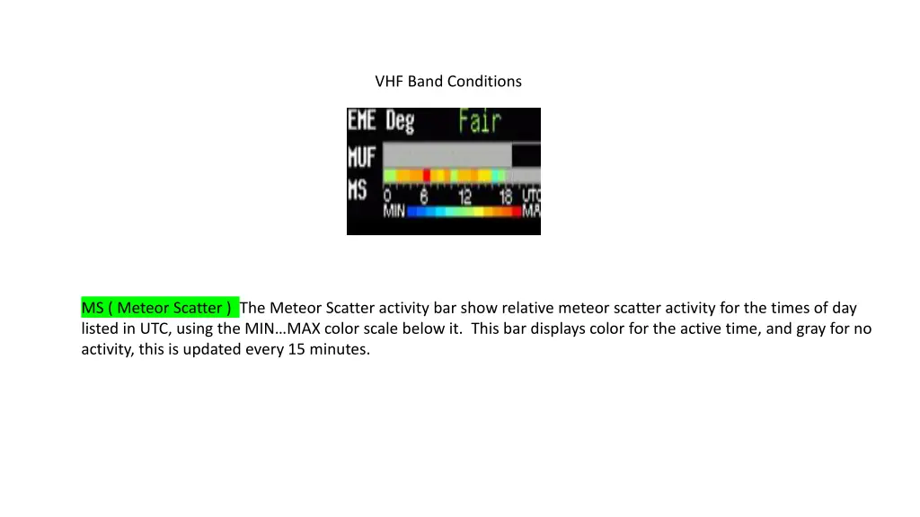 vhf band conditions 2