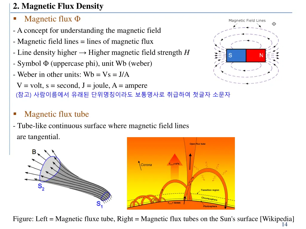 2 magnetic flux density magnetic flux a concept