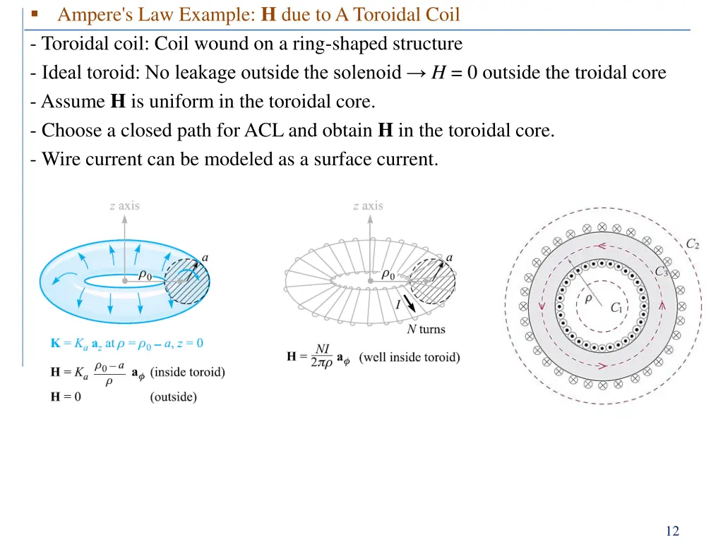 ampere s law example h due to a toroidal coil