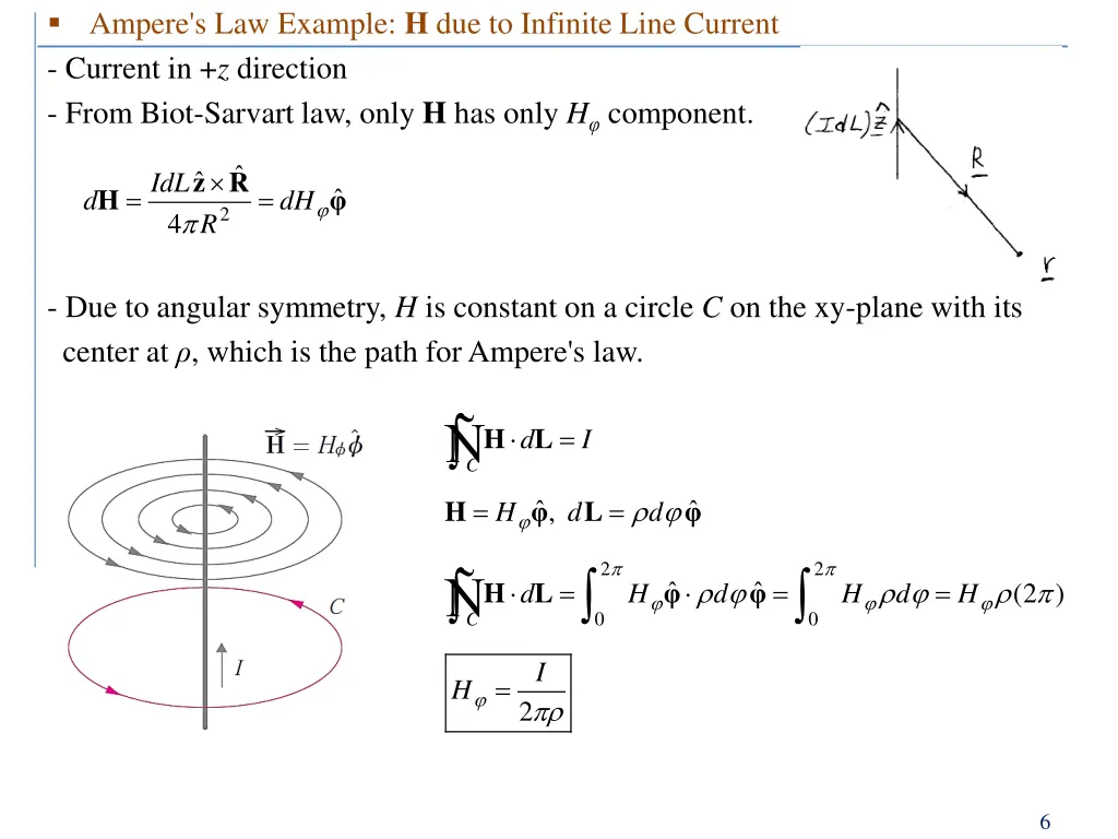 ampere s law example h due to infinite line