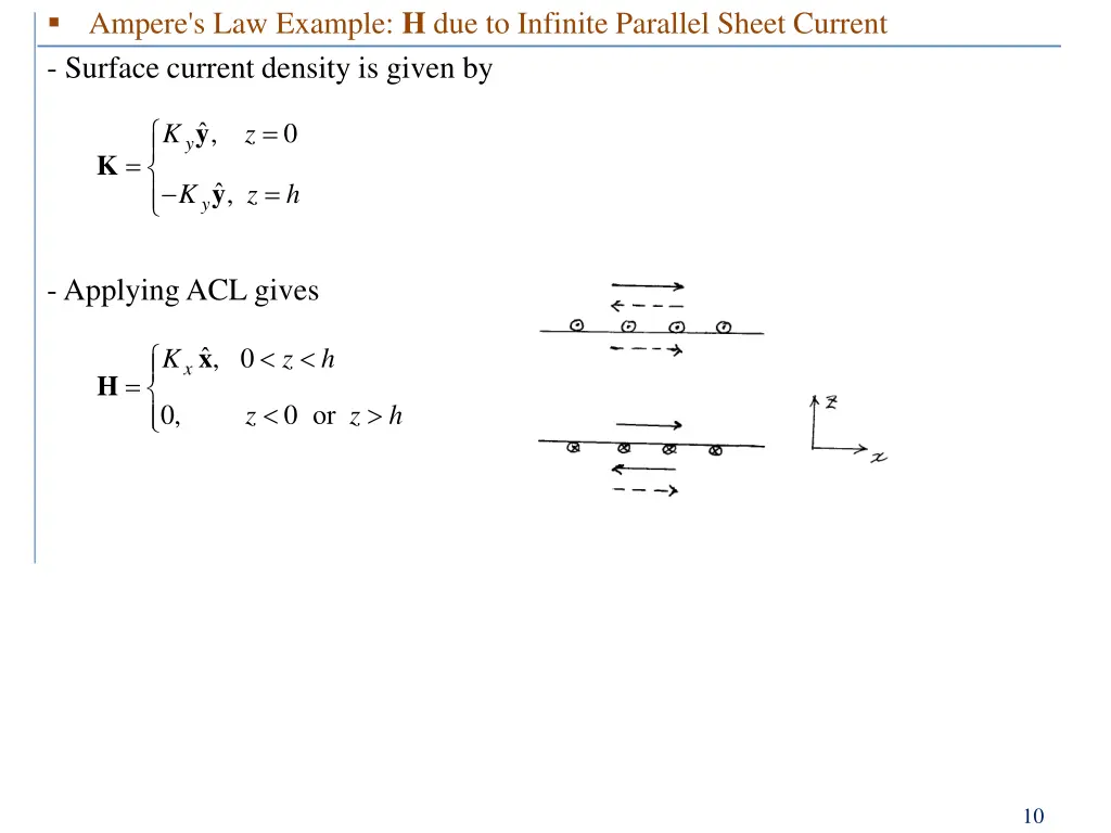 ampere s law example h due to infinite parallel