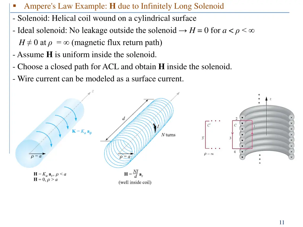 ampere s law example h due to infinitely long