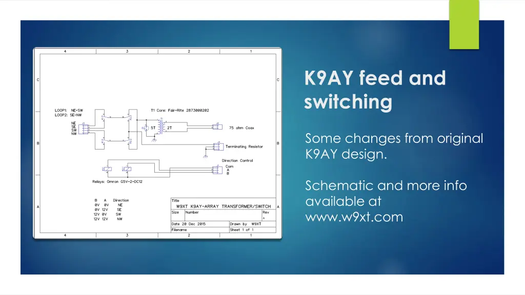 k9ay feed and switching